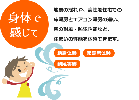 身体で感じて - 地震の揺れや、高性能住宅での床暖房とエアコン暖房の違い、窓の耐風・防犯性能など、住まいの性能を体感できます。 [地震体験] [床暖房体験] [耐風実験]