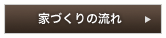 家づくりの流れ